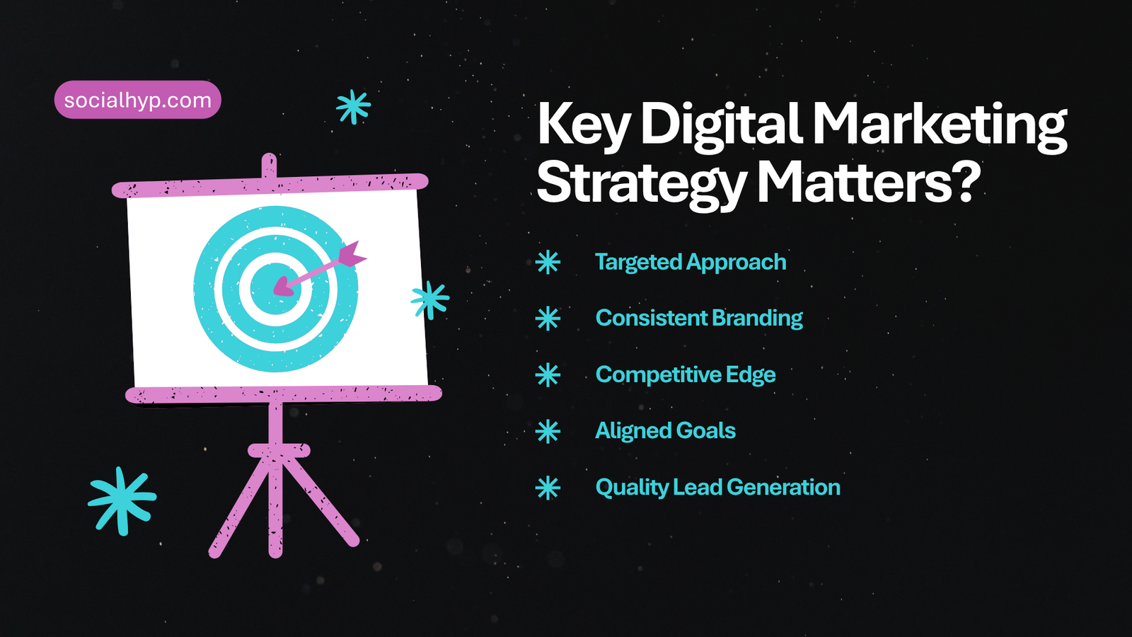 Key Digital Marketing Strategy Matters