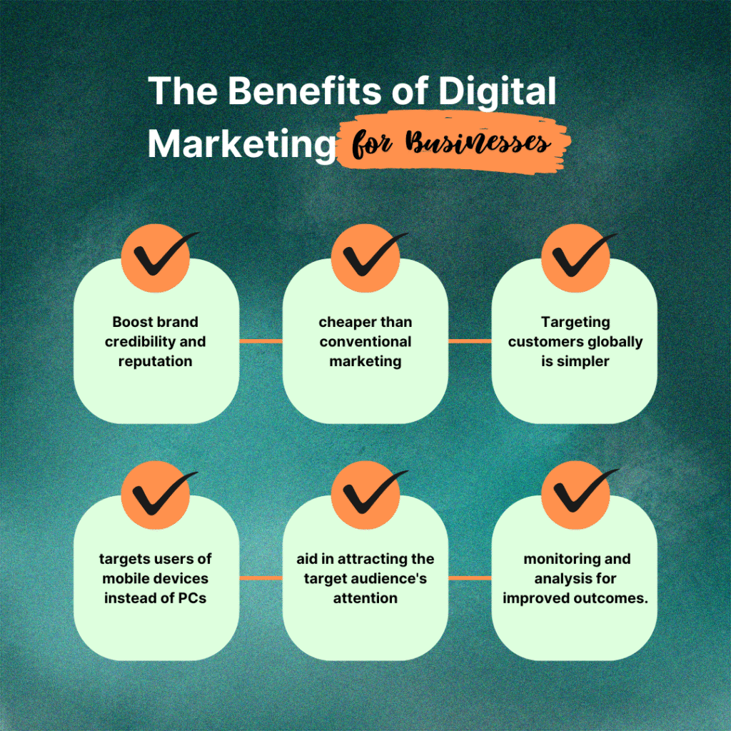 best marketing companies in Chennai