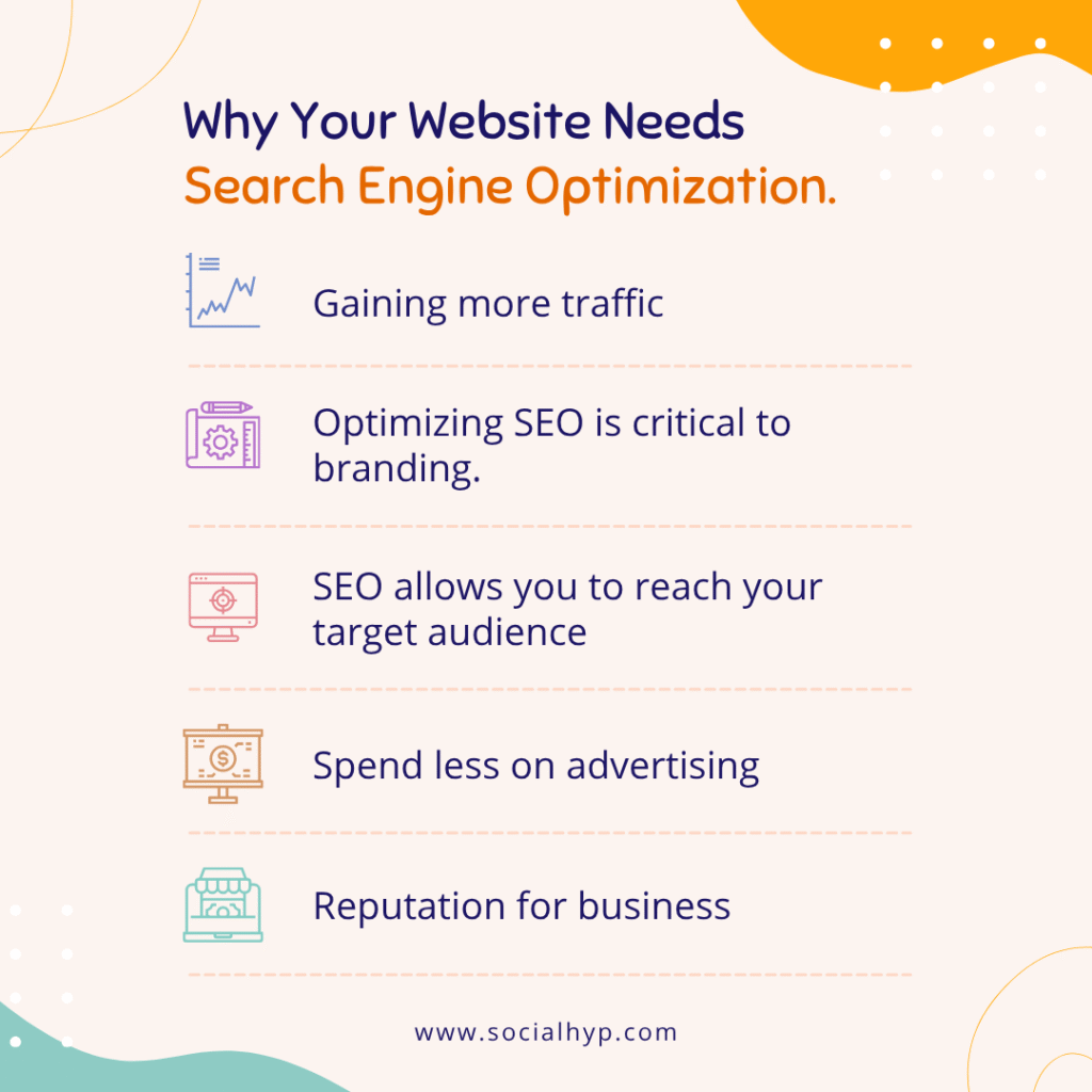 search engine marketing services in Chennai