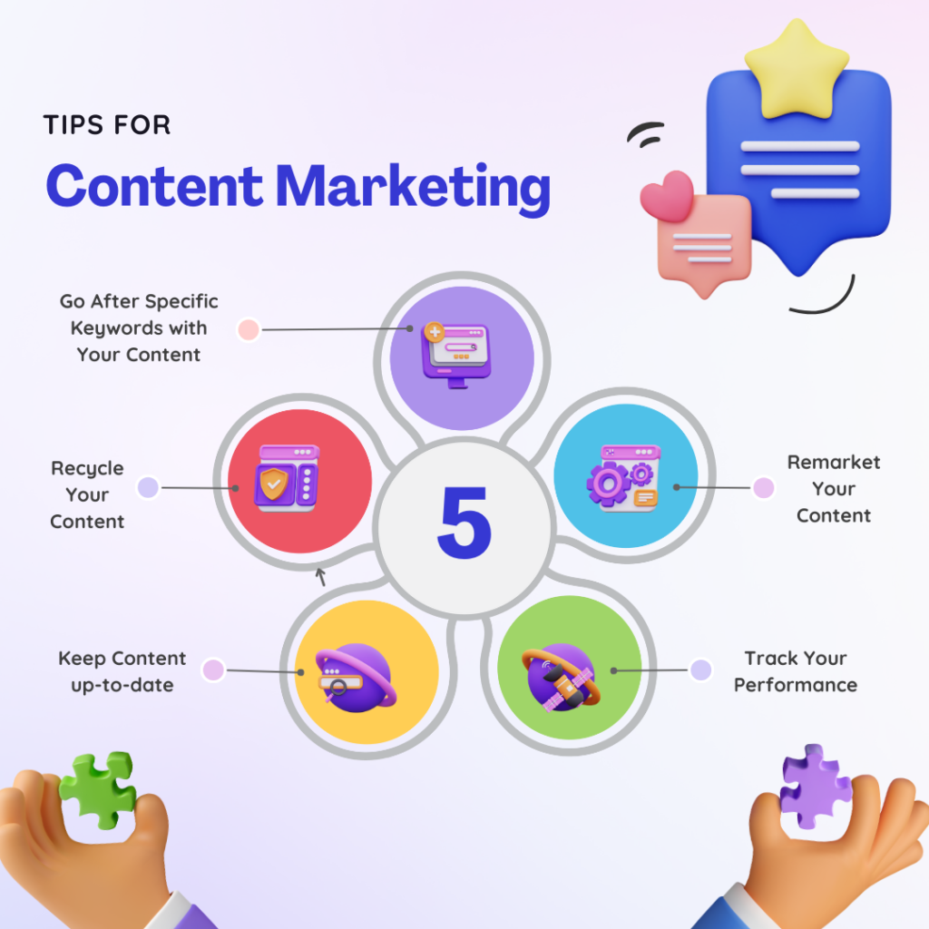 content marketing services in Chennai