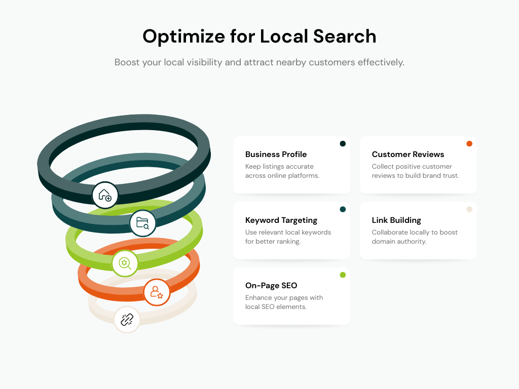 Best SEO Company in Velachery