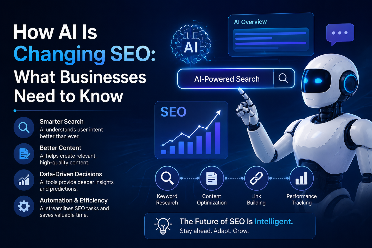 AI SEO
