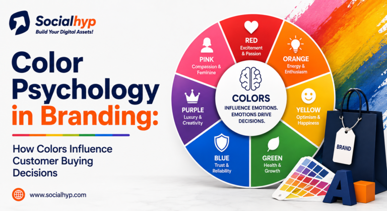 color psychology in branding