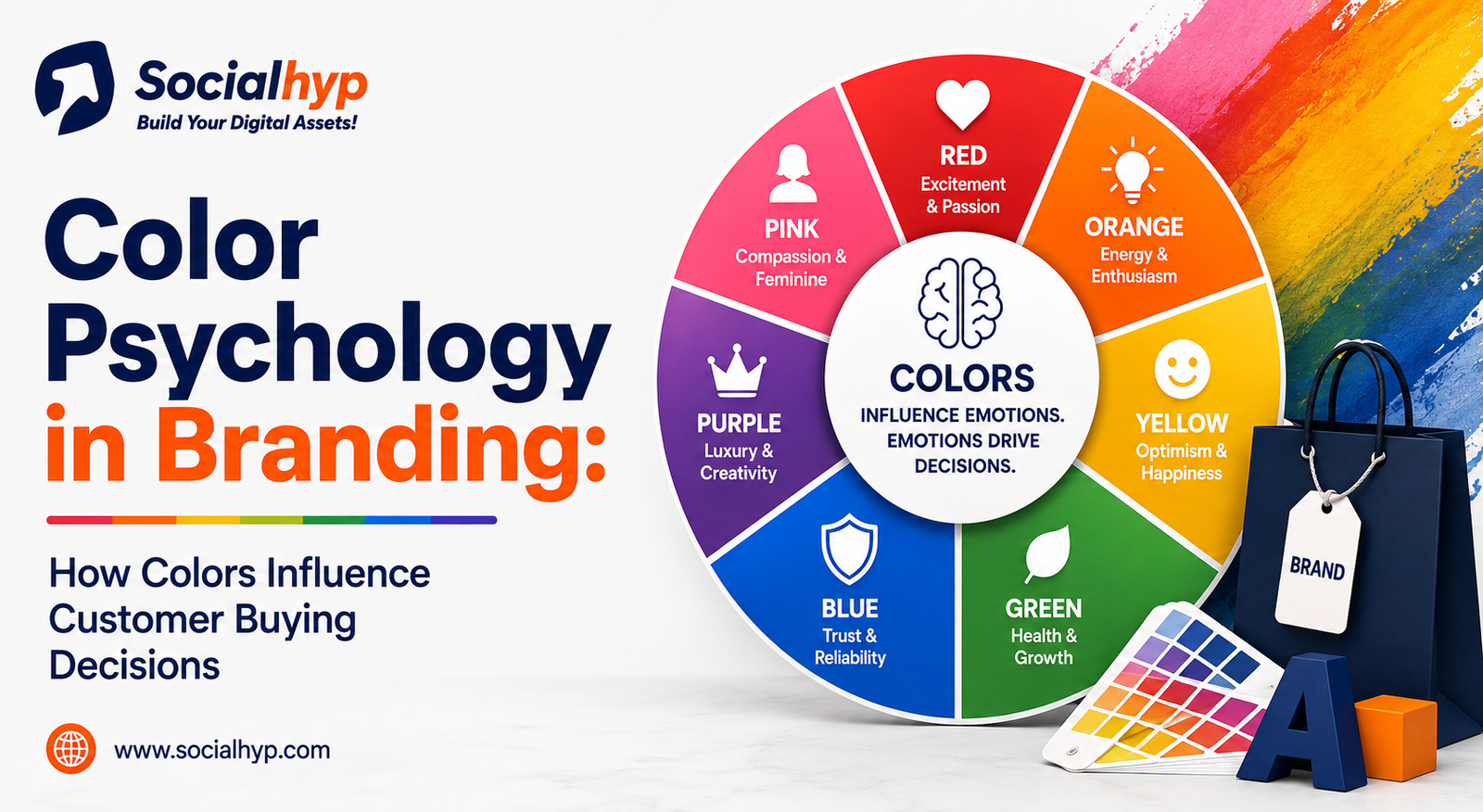 color psychology in branding