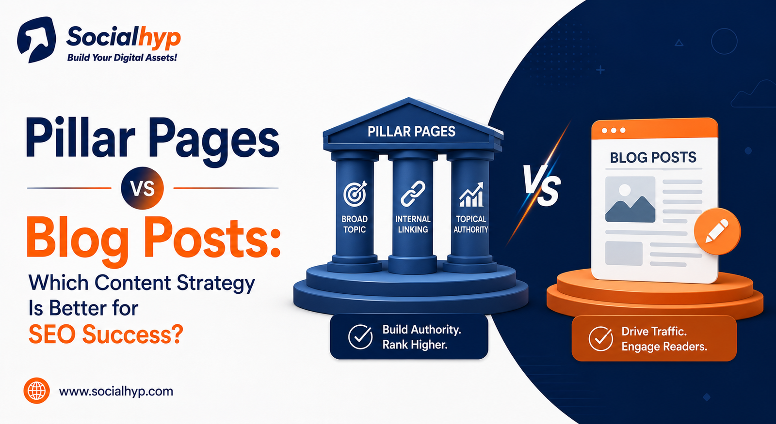 Pillar Pages vs Blog Posts