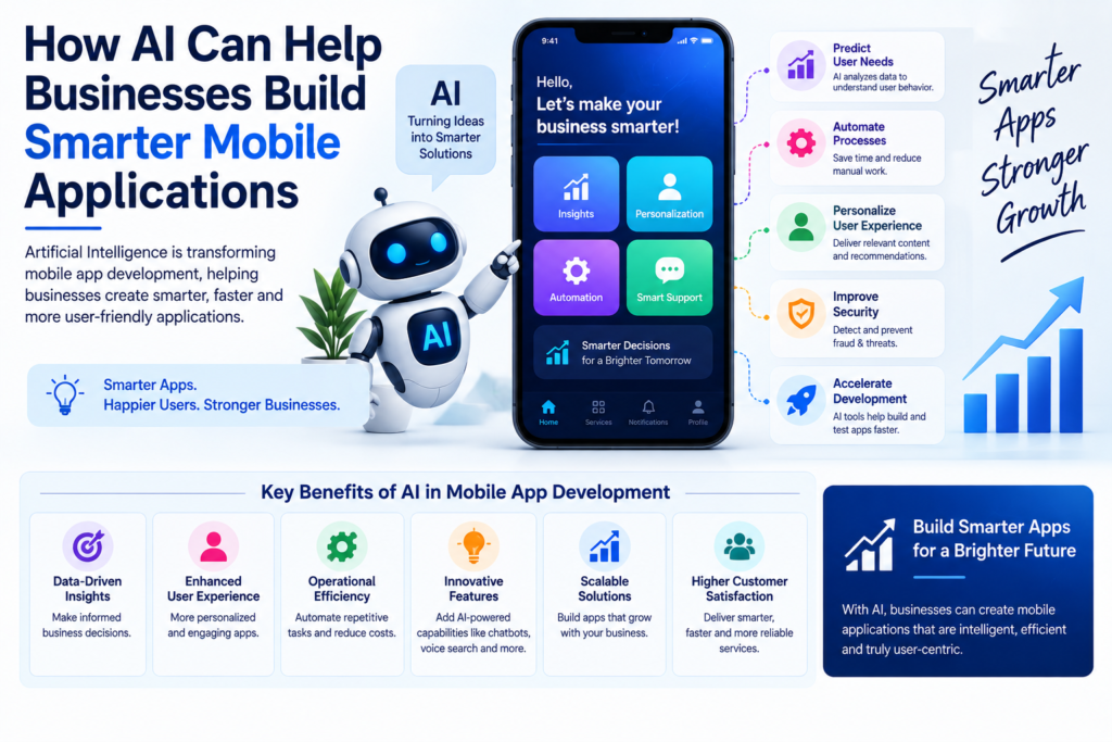 AI in mobile app development